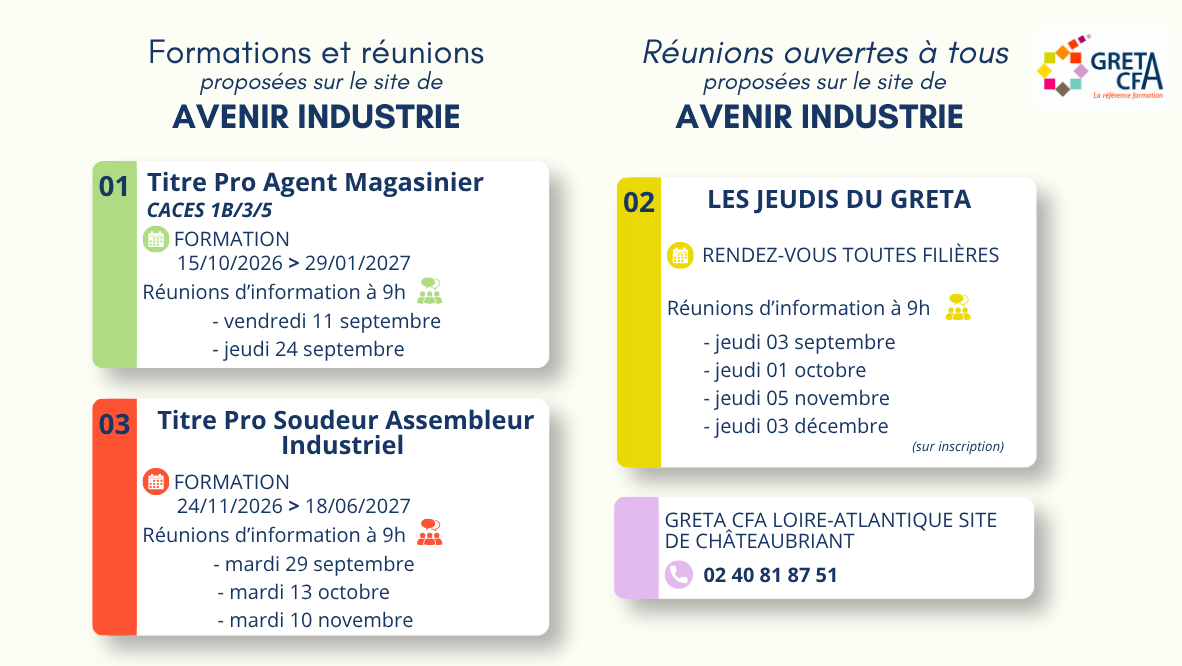 slider formation de rentrée 2026 GRETA CFA Châteaubriant